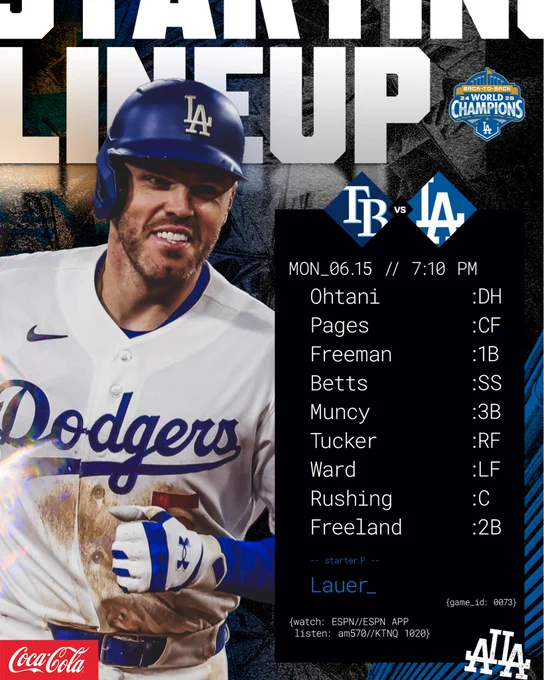 Tonight’s Dodgers lineup vs. Rays:
Ohtani DH
Pages CF
Freeman 1B
Betts SS
Muncy 3B
Tucker RF
Ward LF
Rushing C
Freeland 2B
Lauer P