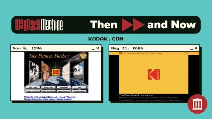 Image with text at the top that reads: "Wayback Machine Then and Now" then "KODAK.COM". Below are Wayback Machine captures of the Kodak website from November 8, 1996, and May 31, 2026.