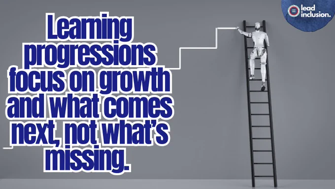 A robot climbs a ladder leaning against a minimalist wall designed as stairs. Bold text reads: "Learning progressions focus on growth and what comes next, not what's missing." Logo: Lead Inclusion.