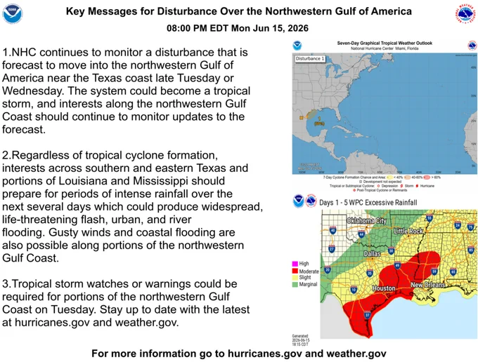 Key Messages for Disturbance Over the Northwestern Gulf of America. 8:00 PM EDT Mon June 15, 2026

1. NHC continues to monitor a disturbance that is forecast to move into the northwestern Gulf of America near the Texas coast late Tuesday or Wednesday.  The system could become a tropical storm, and interests along the northwestern Gulf Coast should continue to monitor updates to the forecast.

2. Regardless of tropical cyclone formation, interests across southern and eastern Texas and portions of Louisiana and Mississippi should prepare for periods of intense rainfall over the next several days which could produce widespread, life-threatening flash, urban, and river flooding.  Gusty winds and coastal flooding are also possible along portions of the northwestern Gulf Coast.

3. Tropical storm watches or warnings could be required for portions of the northwestern Gulf Coast on Tuesday. Stay up to date with the latest at hurricanes.gov and weather.gov. 
