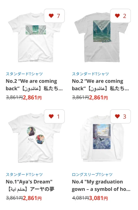 同じくスクショ。長袖Tシャツでも4081円が3081円に