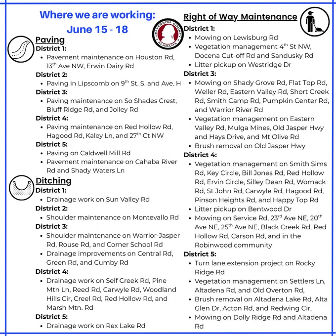 Schedule of road maintenance and vegetation management tasks from June 15-18, detailing paving, ditching, and right of way work across multiple districts.