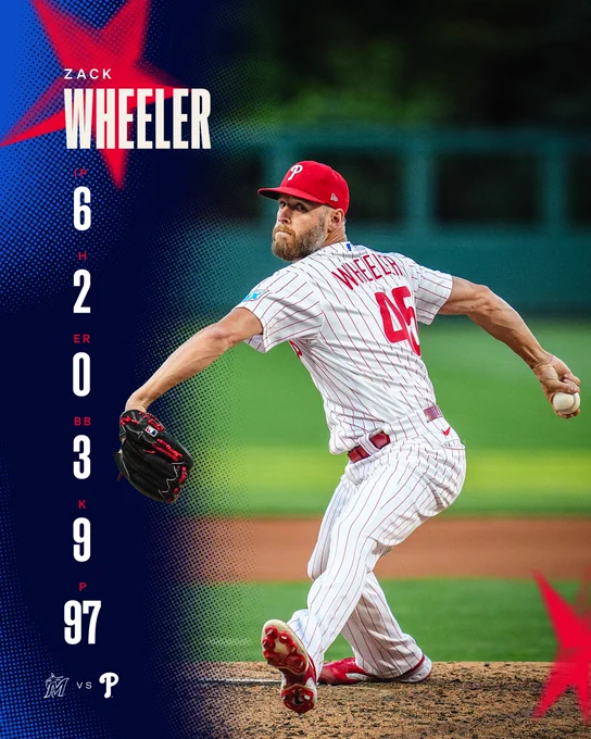 Pitching line for Zack Wheeler

6 IP, 2 H, 0 ER, 3 BB, 9 K, 97 P