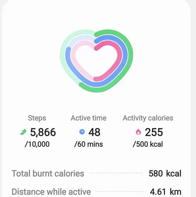 Samsung Health summary showing 5,866 steps, 48 active minutes, 580 total calories burned, and 4.61 km covered, with colorful activity rings displaying progress toward daily goals.