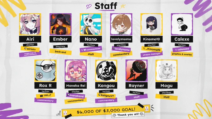 staff credits image, showing Airi, Ember, Nano, lovelymomo, Kinomot0 and Calexe, Rox R, Manaka Rei, Kongou, Rayner and Mogu!