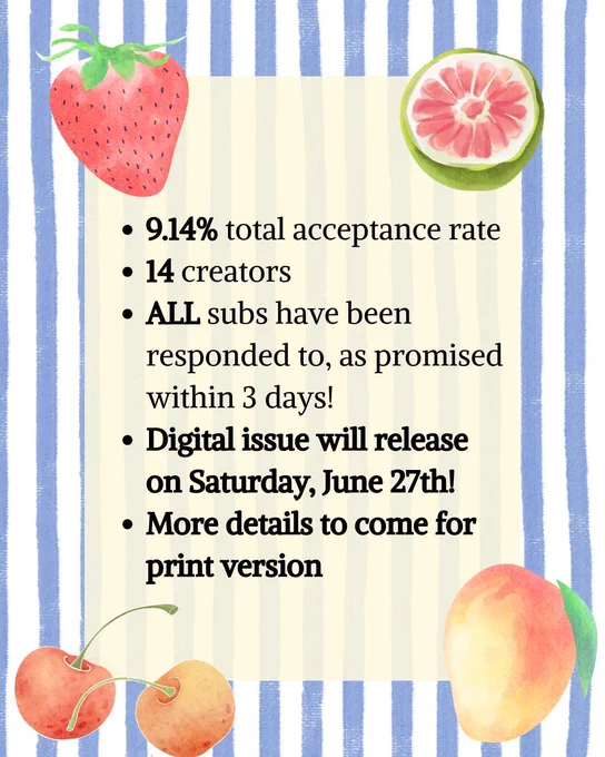 stripe background with fruit images: 9.14% total acceptance rate, 14 creators, ALL subs have been responded to, as promised within 3 days! Digital issue will release on Saturday, June 27th. More details to come for print version