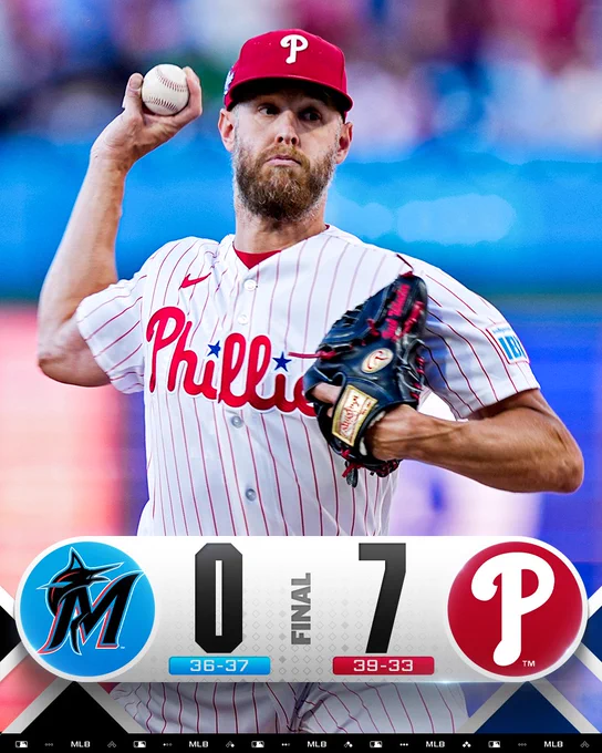 Final Score Graphic 6/15/26
Miami Marlins 0 (36-37), Philadelphia Phillies 7 (39-33)

Pictured: Zack Wheeler prepares to deliver a pitch during Monday's game. He is wearing a home white pinstriped Phillies jersey and a red cap.