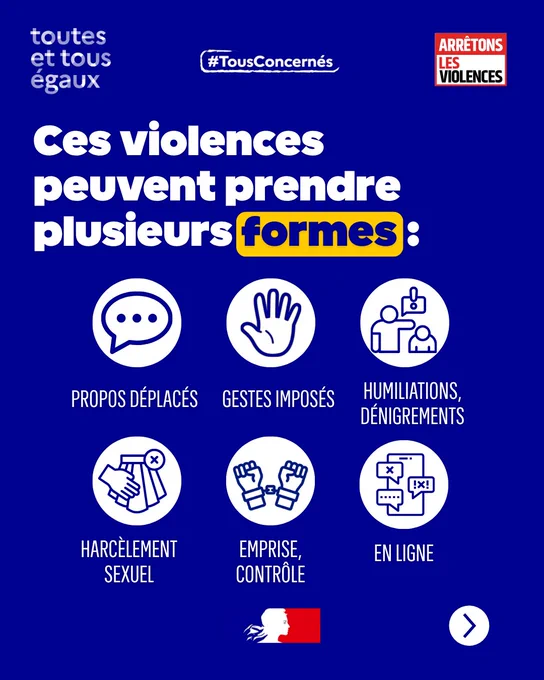 Affiche de sensibilisation sur les différentes formes de violences, avec des icônes et des textes sur fond bleu. Texte principal : « Ces violences peuvent prendre plusieurs formes : » avec les exemples suivants illustrés : propos déplacés, gestes imposés, humiliations/dénigrements, harcèlement sexuel, emprise/contrôle et violences en ligne. Logos « toutes et tous égaux », « #TousConcernés » et « Arrêtons les violences » présents en haut. Un logo officiel de la République française se trouve en bas.