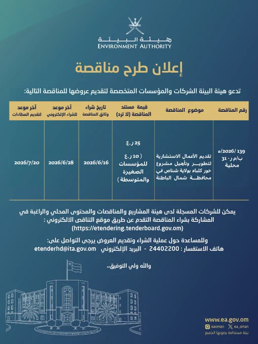 إعلان طرح مناقصة رقم 139/2026/هـ-31 محلية لتقديم الأعمال الاستشارية لتطوير وتأهيل مشروع خور كلبوه بولاية شناص بمحافظة شمال الباطنة. قيمة مستند المناقصة 25 ريالًا عمانيًا (10 ريالات للمؤسسات الصغيرة والمتوسطة)، وتاريخ شراء الوثائق 16/06/2026، وآخر موعد للشراء الإلكتروني 28/06/2026، وآخر موعد لتقديم العطاءات 20/07/2026.