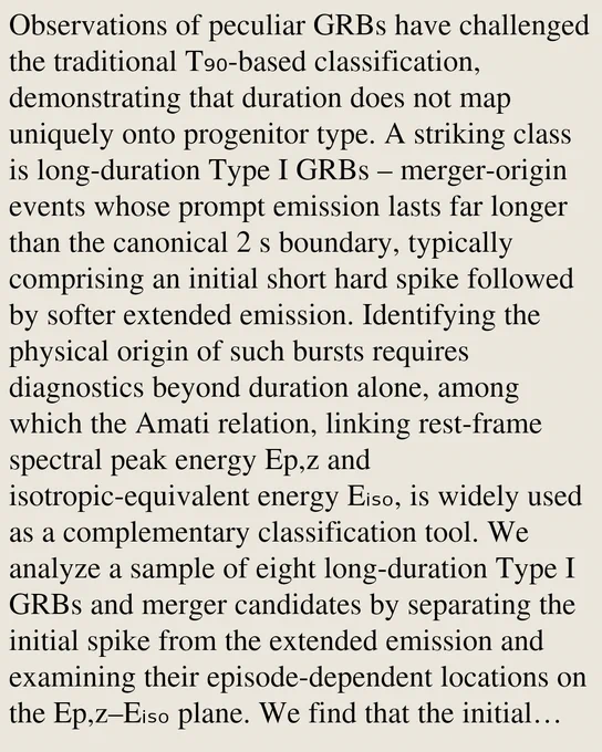 Observations of peculiar GRBs have challenged the traditional T₉₀-based classification, demonstrating that duration does not map uniquely onto progenitor type. A striking class is long-duration Type I GRBs – merger-origin events whose prompt emission lasts far longer than the canonical 2 s boundary, typically comprising an initial short hard spike followed by softer extended emission. Identifying the physical origin of such bursts requires diagnostics beyond duration alone, among which the Amati relation, linking rest-frame spectral peak energy Ep,z and isotropic-equivalent energy Eᵢₛₒ, is widely used as a complementary classification tool. We analyze a sample of eight long-duration Type I GRBs and merger candidates by separating the initial spike from the extended emission and examining their episode-dependent locations on the Ep,z–Eᵢₛₒ plane. We find that the initial spike generally lies within, or close to, the empirical Type I region, consistent with a compact-merger-like prompt-em