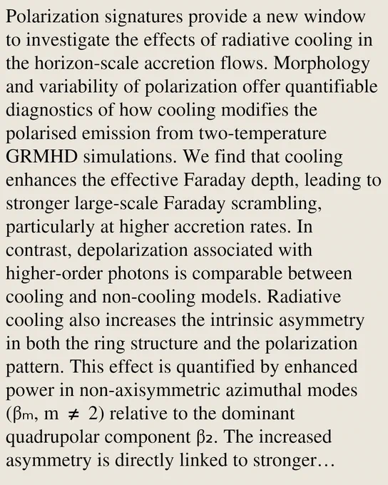 Polarization signatures provide a new window to investigate the effects of radiative cooling in the horizon-scale accretion flows. Morphology and variability of polarization offer quantifiable diagnostics of how cooling modifies the polarised emission from two-temperature GRMHD simulations. We find that cooling enhances the effective Faraday depth, leading to stronger large-scale Faraday scrambling, particularly at higher accretion rates. In contrast, depolarization associated with higher-order photons is comparable between cooling and non-cooling models. Radiative cooling also increases the intrinsic asymmetry in both the ring structure and the polarization pattern. This effect is quantified by enhanced power in non-axisymmetric azimuthal modes (βₘ, m ≠ 2) relative to the dominant quadrupolar component β₂. The increased asymmetry is directly linked to stronger temporal variability of the polarization angle angleβ₂, including frequent sign reversals that are absent in non-cooling model