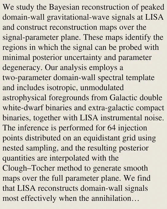 We study the Bayesian reconstruction of peaked domain-wall gravitational-wave signals at LISA and construct reconstruction maps over the signal-parameter plane. These maps identify the regions in which the signal can be probed with minimal posterior uncertainty and parameter degeneracy. Our analysis employs a two-parameter domain-wall spectral template and includes isotropic, unmodulated astrophysical foregrounds from Galactic double white-dwarf binaries and extra-galactic compact binaries, together with LISA instrumental noise. The inference is performed for 64 injection points distributed on an equidistant grid using nested sampling, and the resulting posterior quantities are interpolated with the Clough–Tocher method to generate smooth maps over the full parameter plane. We find that LISA reconstructs domain-wall signals most effectively when the annihilation temperature lies approximately in the range 10³–10⁶ GeV. In this regime, the posterior becomes both tighter and less degenera