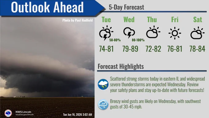 5-Day Forecast for Central Illinois from NWS Lincoln, dated June 16, 2026. The slide displays daily high temperatures for Tuesday through Saturday, ranging from 72 to 89 degrees. It highlights that breezy winds are expected on Wednesday, with scattered strong storms today in eastern Illinois and widespread severe thunderstorms forecasted for Wednesday.