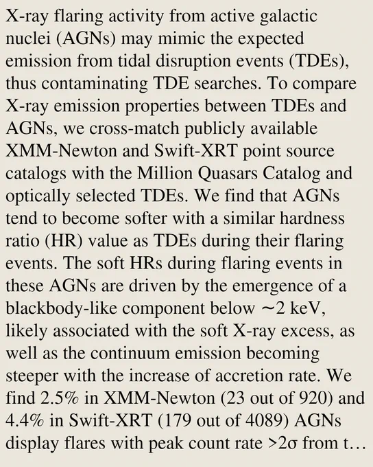 X-ray flaring activity from active galactic nuclei (AGNs) may mimic the expected emission from tidal disruption events (TDEs), thus contaminating TDE searches. To compare X-ray emission properties between TDEs and AGNs, we cross-match publicly available XMM-Newton and Swift-XRT point source catalogs with the Million Quasars Catalog and optically selected TDEs. We find that AGNs tend to become softer with a similar hardness ratio (HR) value as TDEs during their flaring events. The soft HRs during flaring events in these AGNs are driven by the emergence of a blackbody-like component below ∼2 keV, likely associated with the soft X-ray excess, as well as the continuum emission becoming steeper with the increase of accretion rate. We find 2.5% in XMM-Newton (23 out of 920) and 4.4% in Swift-XRT (179 out of 4089) AGNs display flares with peak count rate >2σ from the median count rate and peak HR<-0.75. The rate of such flares in XMM-Newton and Swift-XRT is (1.1-2.5)×10⁻³{ gal}axy⁻¹ yr⁻¹ and 