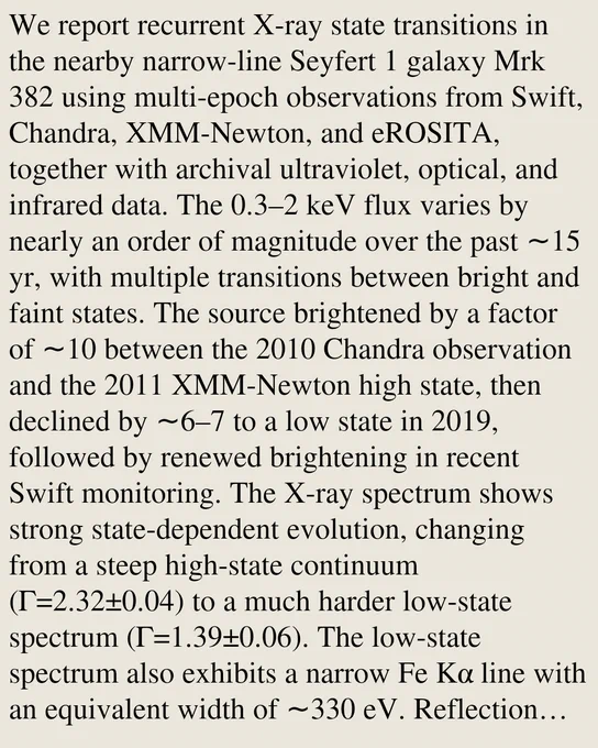 We report recurrent X-ray state transitions in the nearby narrow-line Seyfert 1 galaxy Mrk 382 using multi-epoch observations from Swift, Chandra, XMM-Newton, and eROSITA, together with archival ultraviolet, optical, and infrared data. The 0.3–2 keV flux varies by nearly an order of magnitude over the past ∼15 yr, with multiple transitions between bright and faint states. The source brightened by a factor of ∼10 between the 2010 Chandra observation and the 2011 XMM-Newton high state, then declined by ∼6–7 to a low state in 2019, followed by renewed brightening in recent Swift monitoring. The X-ray spectrum shows strong state-dependent evolution, changing from a steep high-state continuum (Γ=2.32±0.04) to a much harder low-state spectrum (Γ=1.39±0.06). The low-state spectrum also exhibits a narrow Fe Kα line with an equivalent width of ∼330 eV. Reflection modeling indicates that the low-flux state is strongly reflection dominated, with the reflection fraction increasing from R_refl∼4 to