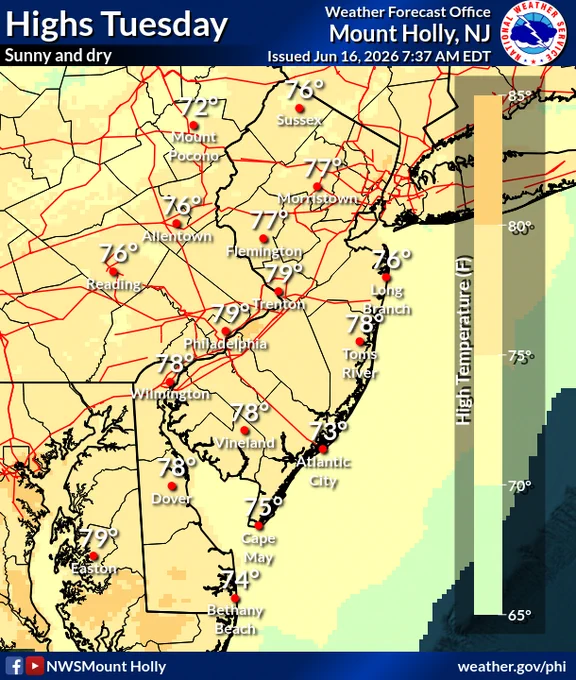Today's forecast high temperatures.