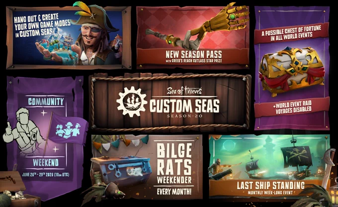 An infographic about Sea of Thieves Season 20: Custom Seas showing the following messages: "Hang out and create your own game modes in Custom Seas. New Season Pass with Greed's Reach Cutlass Star Prize. A Possible Chest of Fortune in all World Events   World Event Raid Voyages Disabled.  Community Weekend June 26th-29th 2026 (10am UTC). Bilge Rats Weekender every month! Last Ship Standing monthly week-long Event."