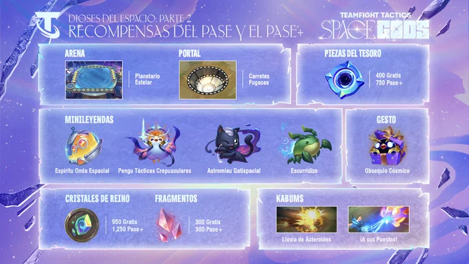 Una infografía que muestra las distintas recompensas del Pase de Dioses del Espacio: Parte 2, que incluyen la arena Planetario Estelar, el kabum Lluvia de Asteroides, a Pengu Tácticas Crepusculares y mucho más.