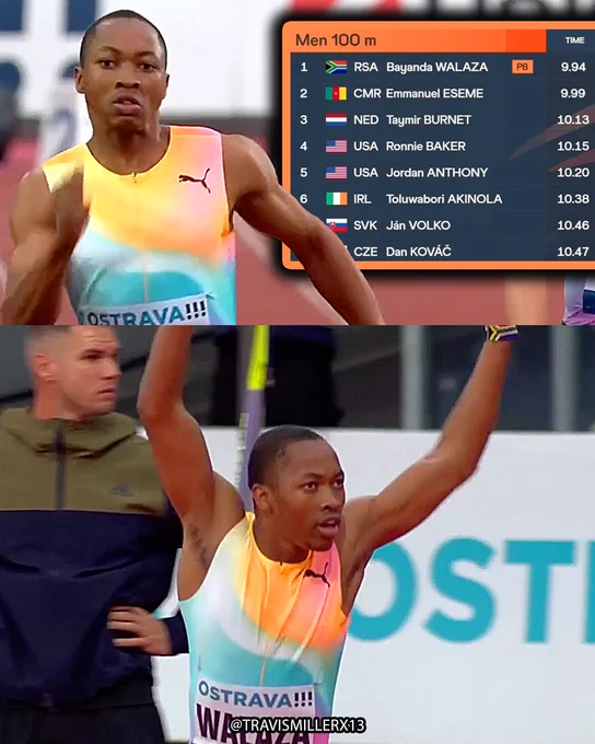🇿🇦Bayanda Walaza ties his PB with a 9.94 in Ostrava 100m!

🇺🇸Ronnie Baker and Jordan Anthony finish 4th/5th