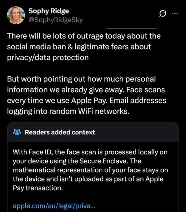 Sky News journalist Sophy Ridge on Twitter, 15th June 2026: “There will be lots of outrage today about the social media ban & legitimate fears about privacy/data protection But worth pointing out how much personal information we already give away. Face scans every time we use Apple Pay. Email addresses logging into random WiFi networks.”

Again, it is followed by a “Readers added context” card explaining that Apple Pay, unlike the proposed age verification scans for social media, is processed on-device in an encrypted enclave, making the analogy false.


Source:
https://x.com/SophyRidgeSky/status/2066397393147306425

Archived: 
https://archive.ph/KphET