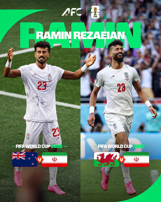 Side-by-side images of Ramin Rezaeian celebrating during FIFA World Cup 2022 and 2026. The visuals feature the excitement and passion of international football.