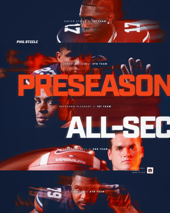 2026 Phil Steele Preseason All-SEC Team:

Xavier Atkins - First Team
Jeremiah Cobb - Fourth Team
Rayshawn Pleasant - First Team
Hudson Powell - Second Team
Jo Simmons - Fourth Team