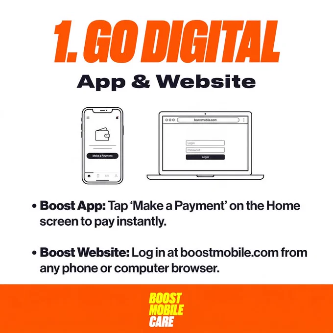 Pay in seconds from anywhere! \uD83D\uDCF1 Tap \"Make a Payment\" right on the Home screen of the Boost Mobile App, or log into your account at boostmobile.com from any browser. Safe, secure, and 100% free.