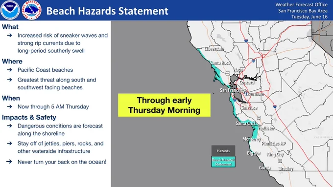 The Beach Hazards Statement for Pacific Coast beaches continues through 5 AM Thursday morning. Long-period S-SW swell will generate hazardous conditions at the beach, including sneaker waves and strong rip currents. Stay back from the water’s edge, stay off of jetties and piers, and NEVER turn your back on the ocean.