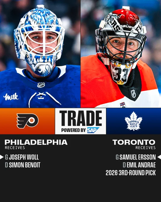Top: Photos of Joseph Woll and Samuel Ersson on ice in a Maple Leafs and Flyers uniform respectively.\n\nMiddle: The Philadelphia Flyers and Toronto Maple Leafs logo with \"Trade powered by SAP\" in the middle.\n\nBottom: White text on a black background reading \"Philadelphia receives G Joseph Woll, D Simon Benoit. Toronto receives G Samuel Ersson, D Emil Andrae, 2026 3rd-round pick\"