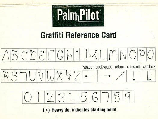 Graffiti Reference Card