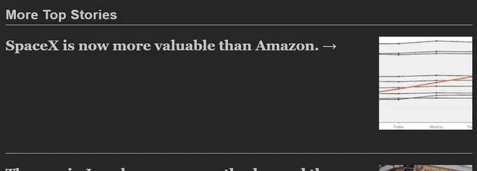 Newspaper email clipping reading, 'More Top Stories
SpaceX is now more valuable than Amazon.'