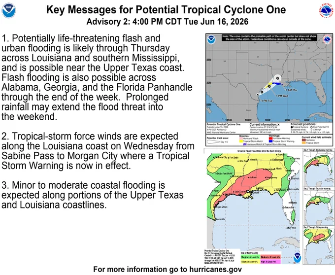 KEY MESSAGES for Potential Tropical Cyclone One, Advisory 2: 4:00 PM CDT Tue Jun 16, 2026.
 
1. Potentially life-threatening flash and urban flooding is likely 
through Thursday across Louisiana and southern Mississippi, and is 
possible near the Upper Texas coast.  Flash flooding is also 
possible across Alabama, Georgia, and the Florida Panhandle through 
the end of the week.  Prolonged rainfall may extend the flood 
threat into the weekend. 
 
2. Tropical-storm force winds are expected along the Louisiana 
coast on Wednesday from Sabine Pass to Morgan City where a Tropical Storm Warning is now in effect. 
 
3. Minor to moderate coastal flooding is expected along portions of 
the Upper Texas and Louisiana coastlines. 