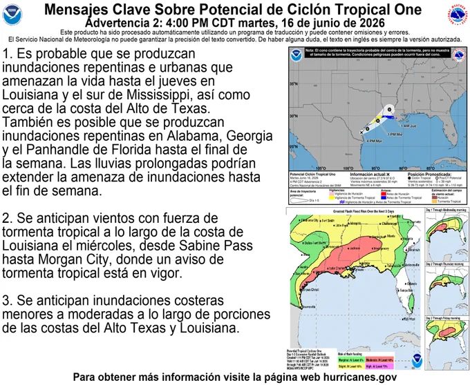 MENSAJES CLAVE Sobre Potencial de Ciclon Tropical One, Advertencia 2: 4:00 PM CDT martes, 16 de junio de 2026.

1. Es probable que se produzcan inundaciones repentinas e urbanas que amenazan la vida hasta el jueves en Louisiana y el sur de Mississippi, así como cerca de la costa del Alto de Texas. También es posible que se produzcan inundaciones repentinas en Alabama, Georgia y el Panhandle de Florida hasta el final de la semana. Las lluvias prolongadas podrían extender la amenaza de inundaciones hasta el fin de semana.

2. Se anticipan vientos con fuerza de tormenta tropical a lo largo de
la costa de Louisiana el miércoles, desde Sabine Pass hasta Morgan
City, donde un aviso de tormenta tropical está en vigor.

3. Se anticipan inundaciones costeras menores a moderadas a lo largo de porciones de las costas del Alto Texas y Louisiana.