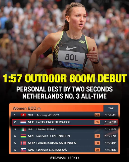 🇳🇱Femke Broeders-Bol takes two SECONDS off her PB with a 1:57.13 in outdoor 800m debut! 😳