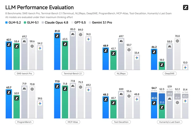 GLM 5.2 