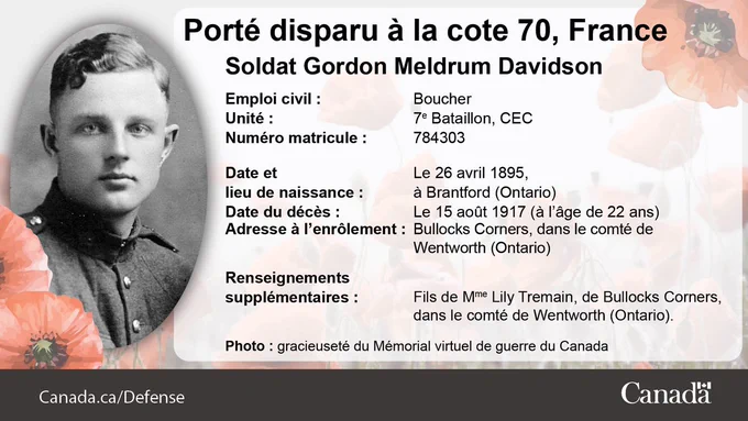 Porté disparu à la cote 70, France. Photo du Sdt Gordon Meldrum Davidson. Emploi civil : Boucher. Unité : 7e Bataillon, CEC. Numéro matricule : 784303. Date/lieu de naissance : 26 avril 1895, à Brantford (Ontario). Date du décès : 15 août 1917 (à l’âge de 22 ans). Adresse à l’enrôlement : Bullocks Corners, dans le comté de Wentworth (Ontario). Renseignements supplémentaires : Fils de Mme Lily Tremain, de Bullocks Corners, dans le comté de Wentworth (Ontario). Photo : gracieuseté du Mémorial virtuel de guerre du Canada. 