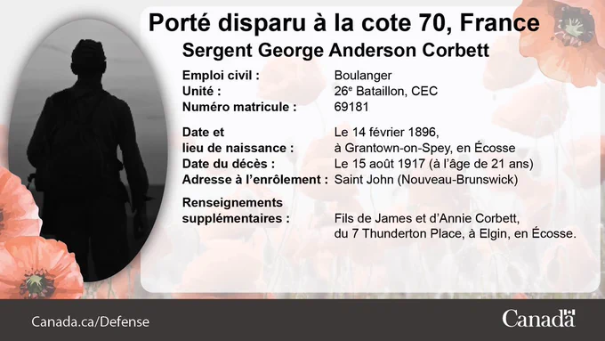 Porté disparu à la cote 70, France. Image d’une silhouette. Sergent George Anderson Corbett. Emploi civil : Boulanger. Unité : 26e Bataillon, CEC. Numéro matricule : 69181. Date et lieu de naissance : 14 février 1896, à Grantown-on-Spey, en Écosse. Date du décès : 15 août 1917 (à l’âge de 21 ans). Lieu d’enrôlement : Saint John (Nouveau-Brunswick). Renseignements supplémentaires : Fils de James et d’Annie Corbett, du 7 Thunderton Place, à Elgin, en Écosse.
