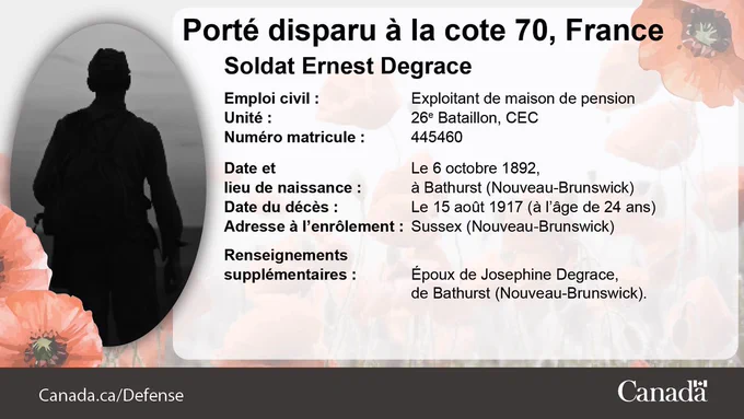 Porté disparu à la cote 70, France. Image d’une silhouette. Soldat Ernest Degrace. Emploi civil : Exploitant de maison de pension. Unité : 26e Bataillon, CEC. Numéro matricule : 445460. Date et lieu de naissance : 6 octobre 1892, à Bathurst (Nouveau-Brunswick). Date du décès : 15 août 1917 (à l’âge de 24 ans). Lieu d’enrôlement : Sussex (Nouveau-Brunswick). Renseignements supplémentaires : Époux de Josephine Degrace, de Bathurst (Nouveau-Brunswick).