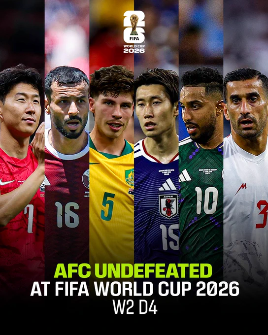 A splitscreen graphic with photos of players from Korea Republic, Qatar, Australia, Japan, Saudi Arabia and IR Iran, with added text that reads:

AFC UNDEFEATED
AT FIFA WORLD CUP 2026
W2 D4