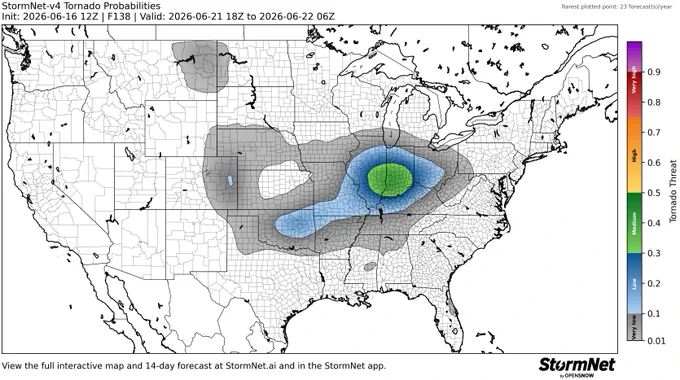 StormNet-v4 tornado probability map with a 41% maximum 12-hour risk from 2026-06-21 18Z to 2026-06-22 06Z. Model initialized 2026-06-16 12Z at forecast hour 138.