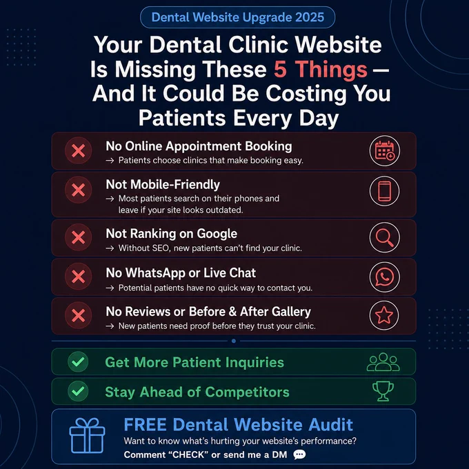 Does your dental clinic website have these 5 things? 👇