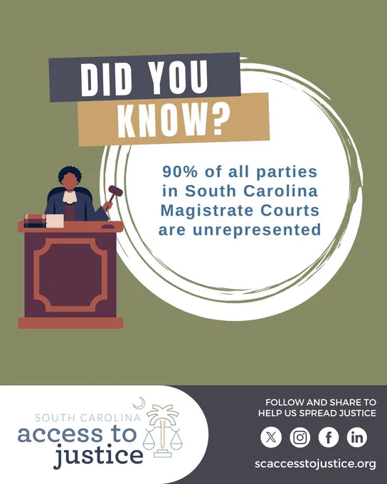 Illustration of a judge with gavel, with text saying 90% of all parties in South Carolina Magistrate Courts are unrepresented. South Carolina Access to Justice logo and social media icons featured.