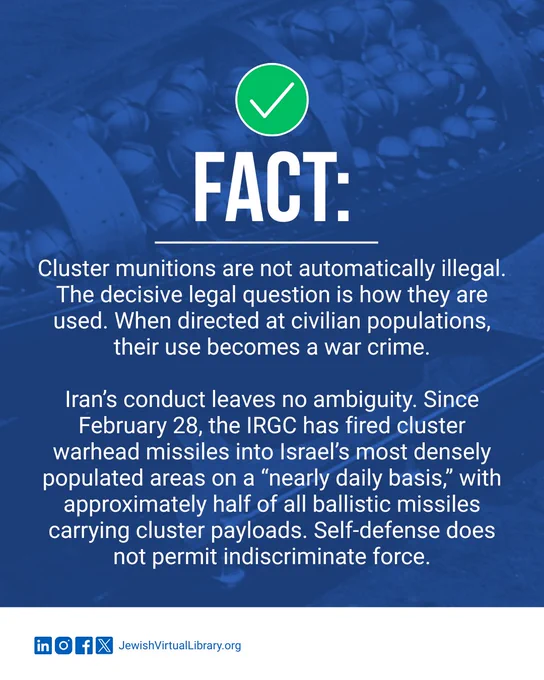 Fact graphic about cluster munitions legality. Text explains they are not illegal but using them on civilians is a war crime. Mentions Iran's actions since February 28, where the IRGC fired cluster missiles into densely populated areas in Israel nearly daily. Emphasizes that self-defense doesn't justify indiscriminate force.
