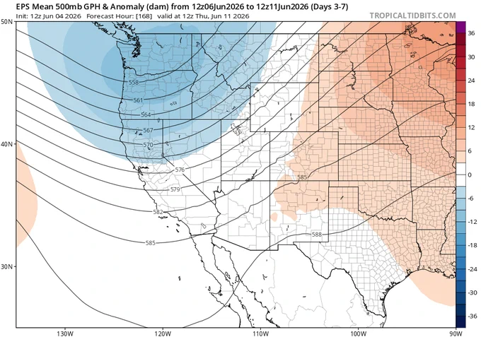 Map plot of Western U.S. 500mb GPH anomalies (5 day average) showing a trough along the West Coast over the coming week as predicted by ECMWF ensemble.