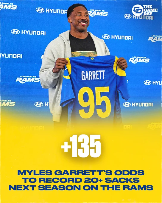 A man holds a Los Angeles Rams jersey with the name Garrett and number 95. The image conveys excitement about Myles Garrett's odds to achieve 20  sacks next season.