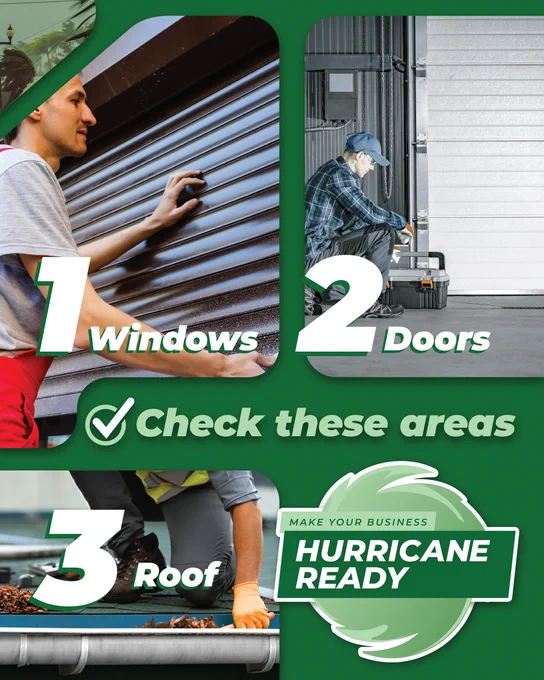 The image is a collage with three sections labeled "1 Windows," "2 Doors," and "3 Roof." Each section shows a person inspecting the respective areas. A checkmark and the phrase "Check these areas" are in the center. At the bottom right, there's a green emblem with "Make Your Business Hurricane Ready."