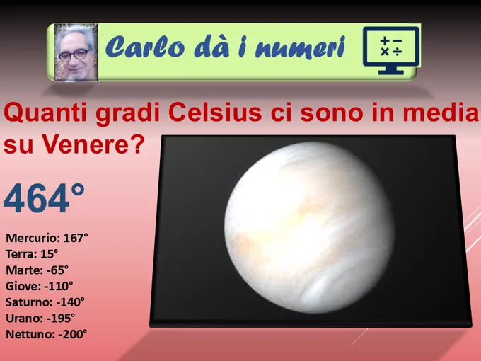 Quanti gradi Celsius ci sono in media su Venere?
464°.
Mercurio: 167°
Terra: 15°
Marte: -65°
Giove: -110°
Saturno: -140°
Urano: -195°
Nettuno: -200°