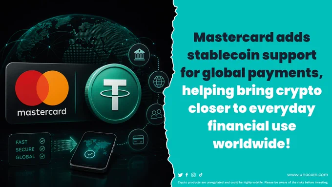 A few years ago, stablecoins were mainly used by crypto traders.

Today, Mastercard is using them for settlement.

Mastercard plans to support regulated stablecoin settlements across 8 blockchain networks, helping financial institutions process transactions even on weekends and holidays.

This is what mainstream adoption looks like:
🌐 Real utility
🌐 Institutional participation
🌐 Global payment integration

The bridge between traditional finance and blockchain keeps getting stronger.

#Stablecoins #Mastercard #Crypto #Blockchain #Fintech