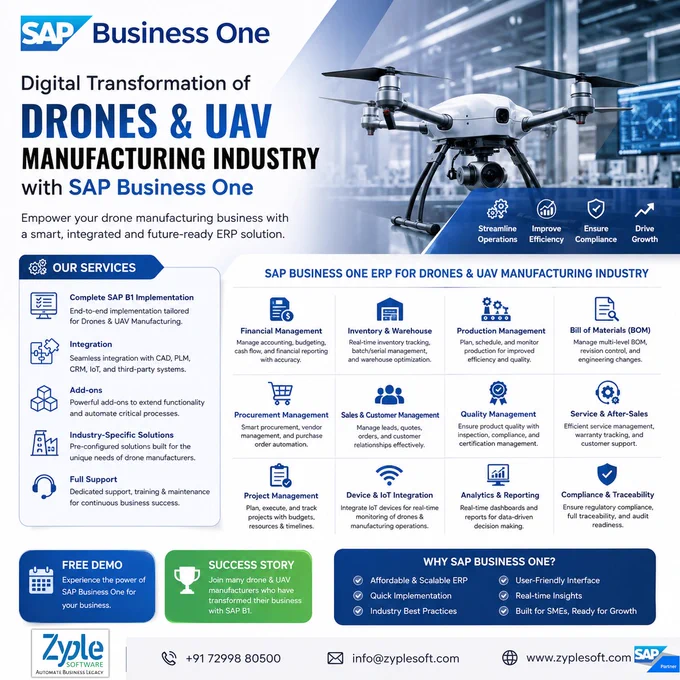 Transform Your Drone and UAV Manufacturing Business with SAP Business One ERP software

