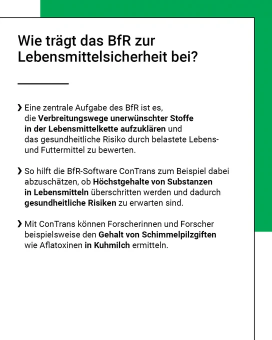 Wie trägt das BfR zur Lebensmittelsicherheit bei? Eine zentrale Aufgabe des BfR ist es, die Verbreitungswege unerwünschter Stoffe in der Lebensmittelkette aufzuklären und das gesundheitliche Risiko durch belastete Lebens- und Futtermittel zu bewerten. So hilft die BfR-Software ConTrans zum Beispiel dabei abzuschätzen, ob Höchstgehalte von Substanzen in Lebensmitteln überschritten werden und dadurch gesundheitliche Risiken zu erwarten sind. Mit ConTrans können Forscherinnen und Forscher beispielsweise den Gehalt von Schimmelpilzgiften wie Aflatoxinen in Kuhmilch ermitteln.
